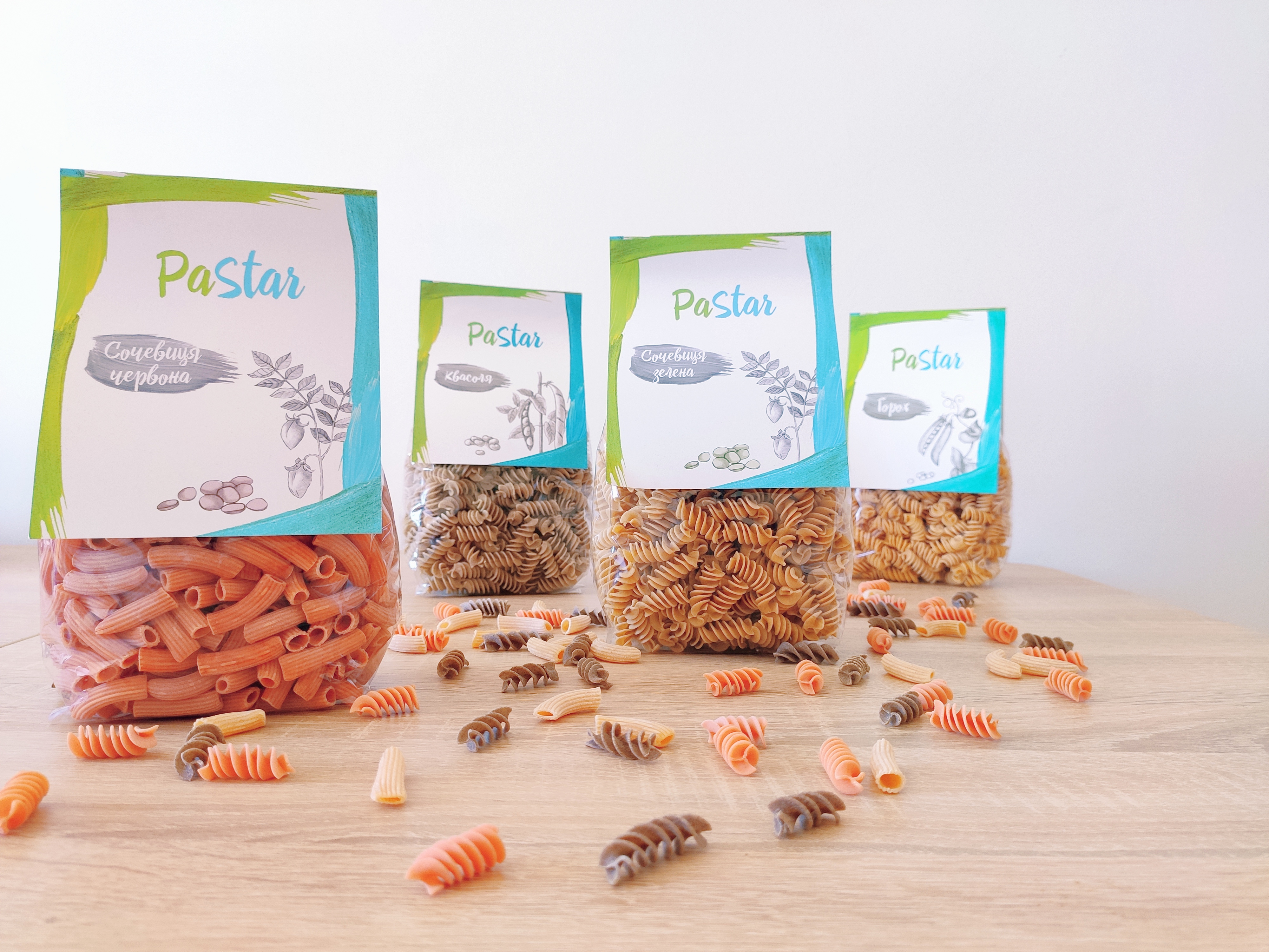 Farm to Product: Building a Full-Cycle Business